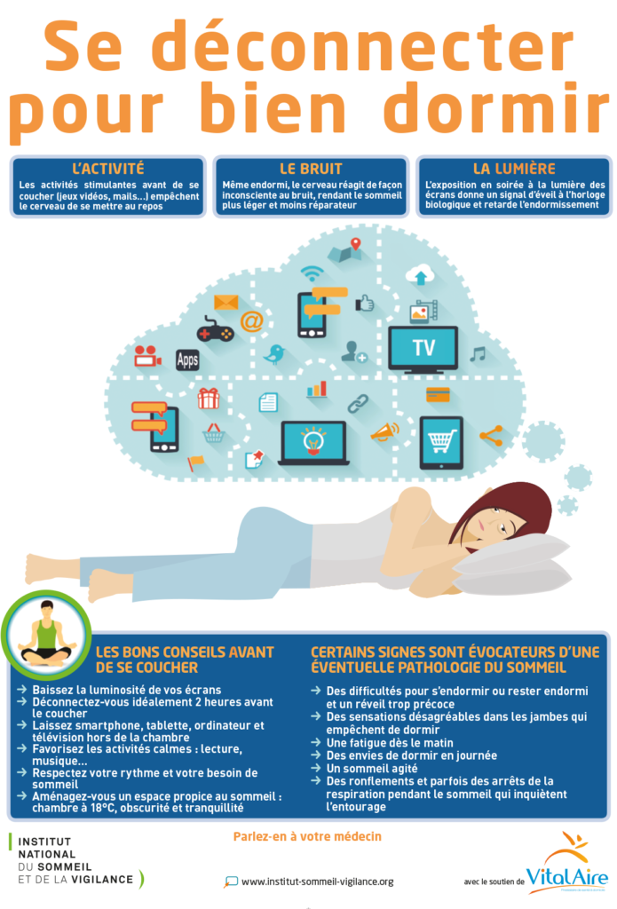 Bibliothèque de supports - INSV Institut National du Sommeil et de la ...